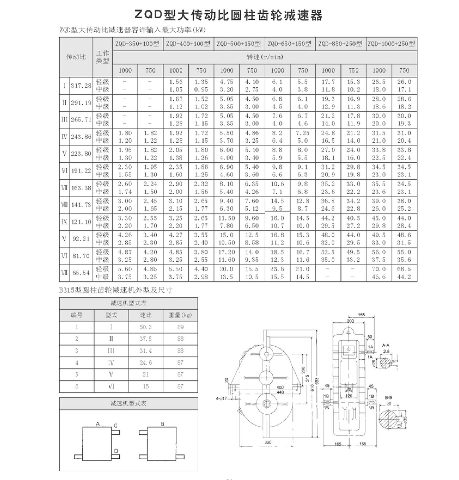 7ba94526da9096af658fb13943106ed0_de9106d71224199ee51427aae01af265.jpg